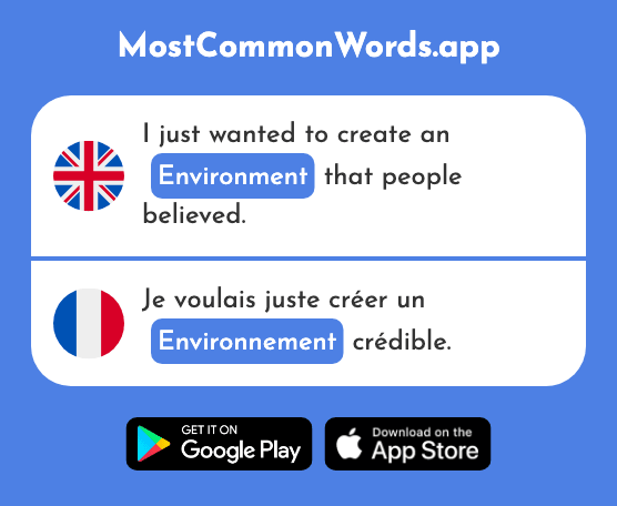 Environment - Environnement (The 945th Most Common French Word)