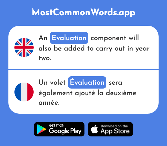 Evaluation - Évaluation (The 2057th Most Common French Word)
