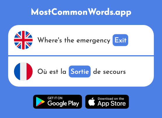 Exit - Sortie (The 1174th Most Common French Word)