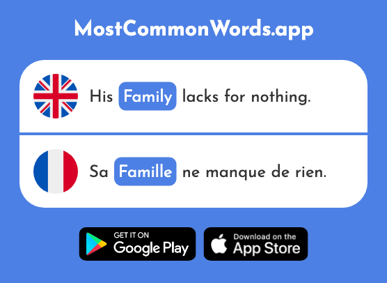 Family - Famille (The 172nd Most Common French Word)