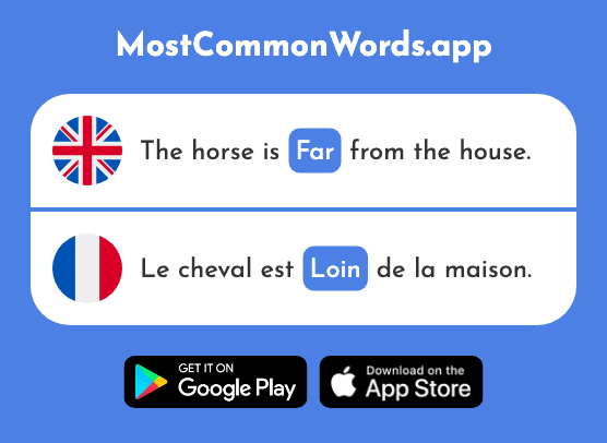 Far - Loin (The 341st Most Common French Word)