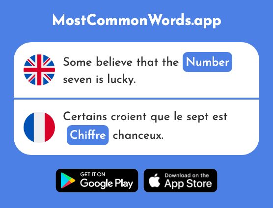 Figure, number - Chiffre (The 749th Most Common French Word)