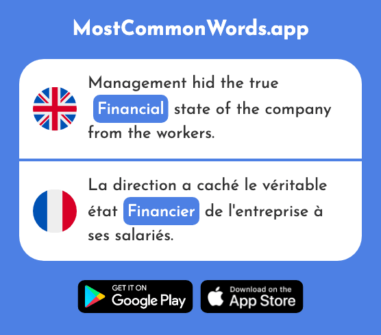 Financial, financier - Financier (The 688th Most Common French Word)