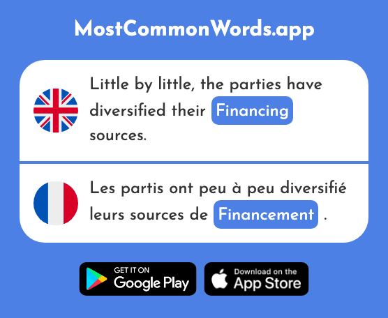 Financing - Financement (The 1671st Most Common French Word)