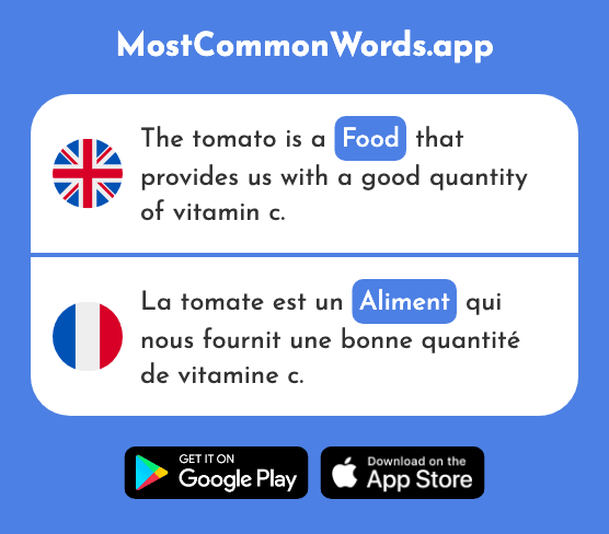 Food - Aliment (The 2845th Most Common French Word)