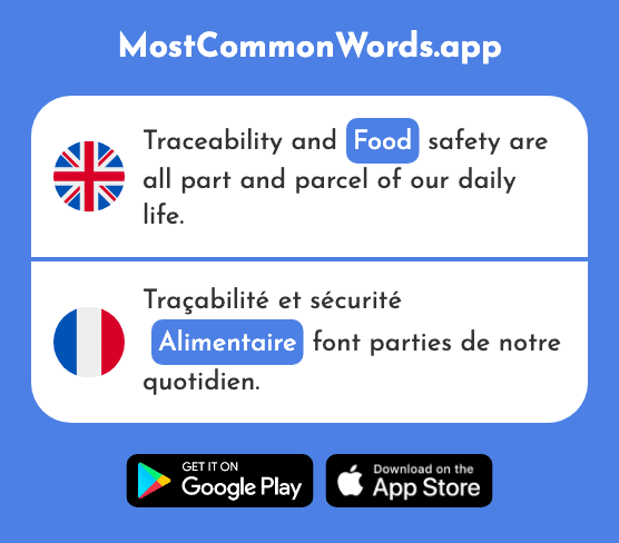 Food - Alimentaire (The 2099th Most Common French Word)