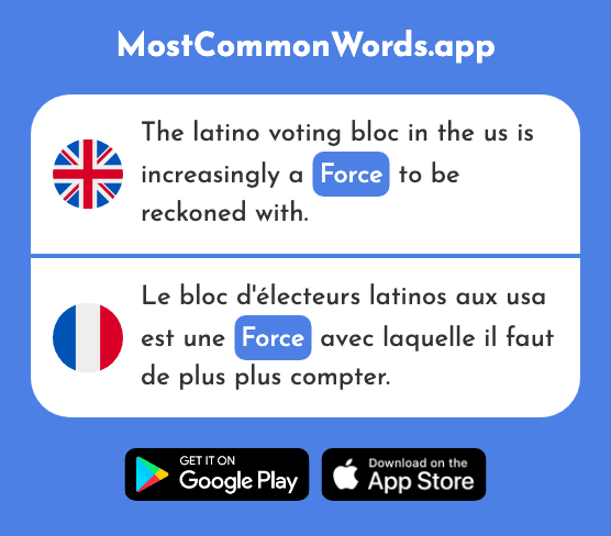 Force - Force (The 222nd Most Common French Word)