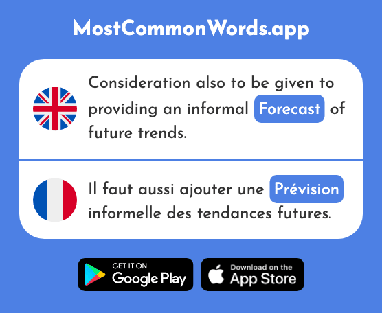Forecast, prediction, expectation - Prévision (The 1602nd Most Common French Word)