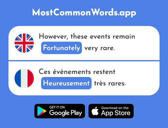 Fortunately, luckily - Heureusement (The 2390th Most Common French Word)