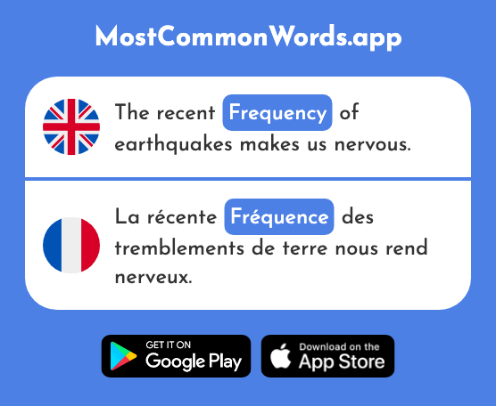 Frequency - Fréquence (The 2178th Most Common French Word)