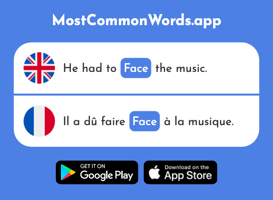 Front, side, face - Face (The 205th Most Common French Word)