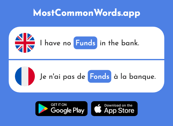 Funds - Fonds (The 983rd Most Common French Word)