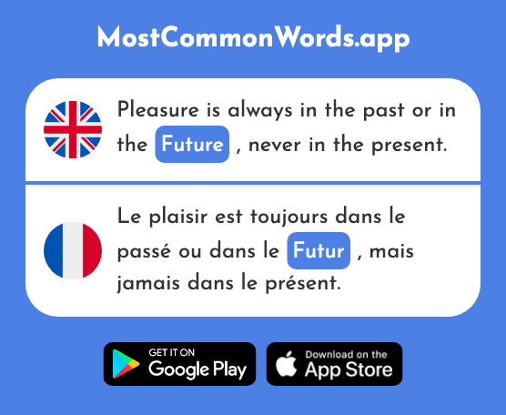Future - Futur (The 484th Most Common French Word)