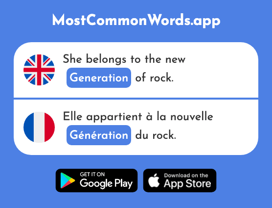 Generation - Génération (The 1386th Most Common French Word)