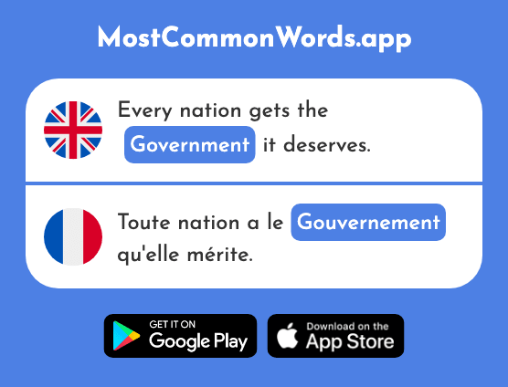 Government - Gouvernement (The 160th Most Common French Word)