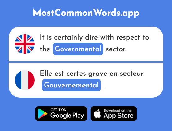 Governmental - Gouvernemental (The 1908th Most Common French Word)