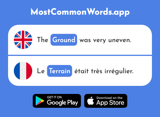 Ground, terrain - Terrain (The 867th Most Common French Word)