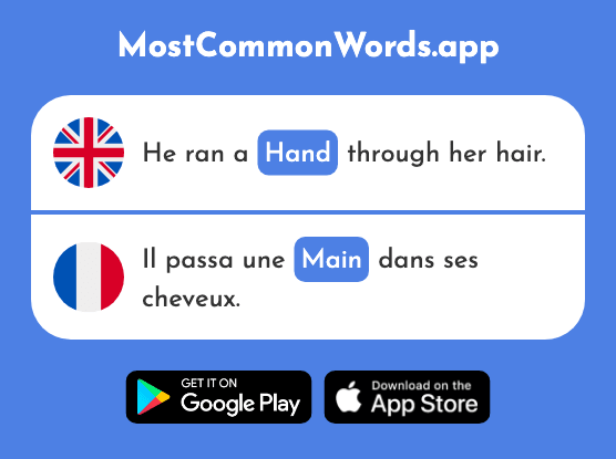 Hand - Main (The 418th Most Common French Word)