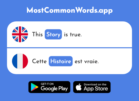 History, story - Histoire (The 263rd Most Common French Word)