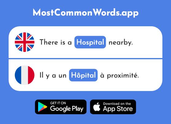 Hospital - Hôpital (The 1308th Most Common French Word)