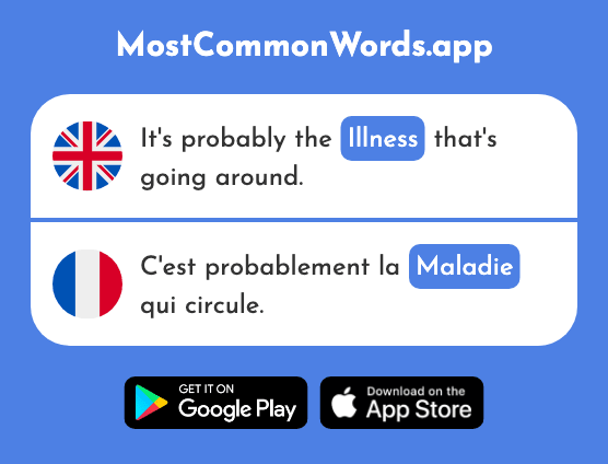 Illness, disease - Maladie (The 973rd Most Common French Word)