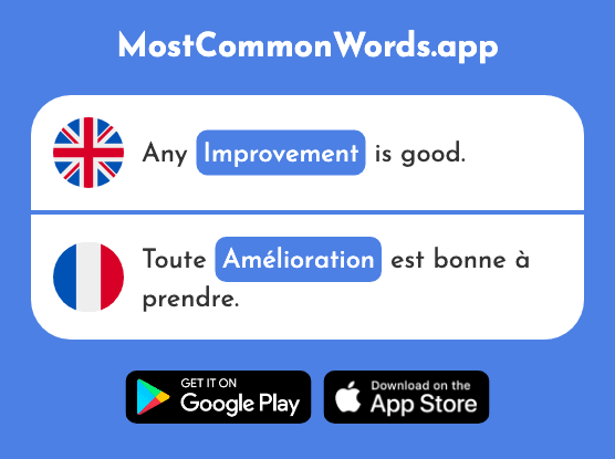 Improvement - Amélioration (The 2012th Most Common French Word)
