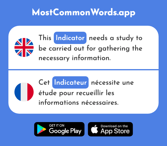 Indicator - Indicateur (The 2592nd Most Common French Word)