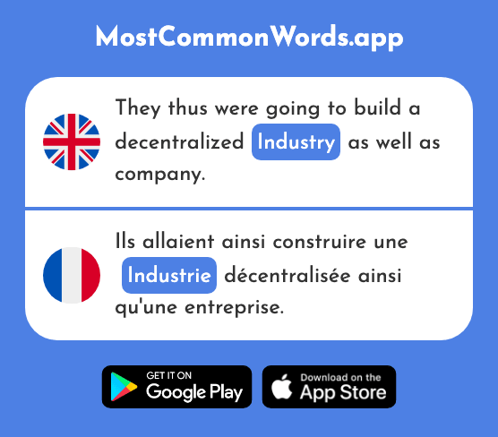 Industry - Industrie (The 692nd Most Common French Word)