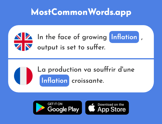 Inflation - Inflation (The 2312th Most Common French Word)