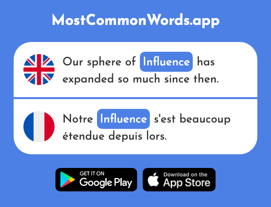 Influence - Influence (The 1083rd Most Common French Word)