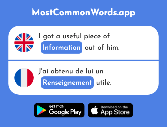 Information - Renseignement (The 1596th Most Common French Word)