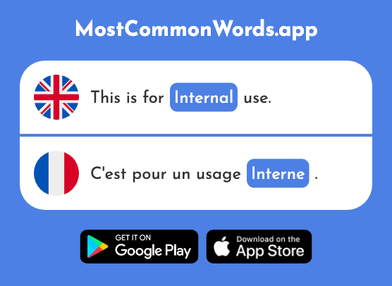 Internal, interior, intern - Interne (The 1546th Most Common French Word)