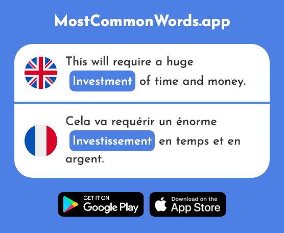 Investment - Investissement (The 898th Most Common French Word)