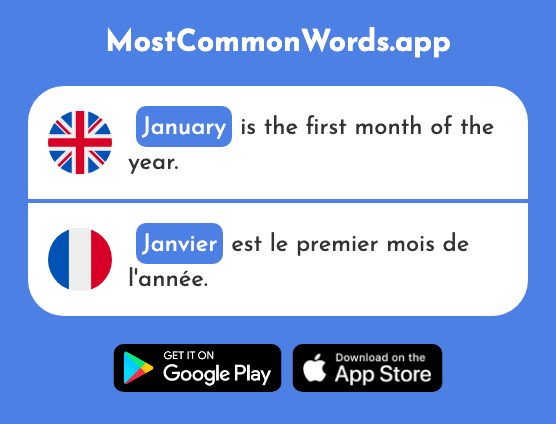 January - Janvier (The 939th Most Common French Word)