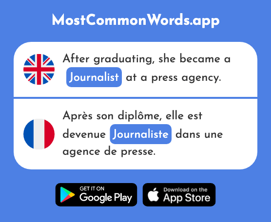 Journalist - Journaliste (The 1337th Most Common French Word)