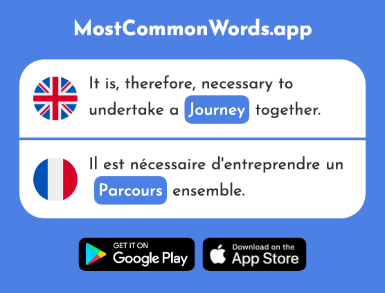 Journey, course, route - Parcours (The 2717th Most Common French Word)