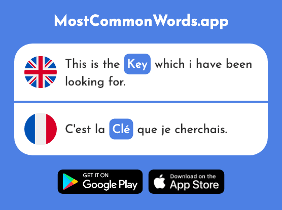 Key - Clé (The 1200th Most Common French Word)
