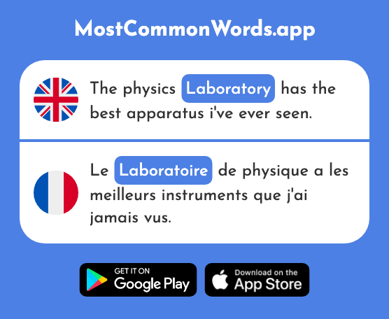 Laboratory - Laboratoire (The 2158th Most Common French Word)