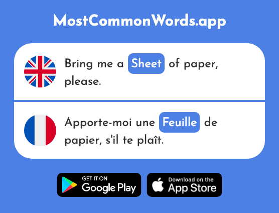 Leaf, sheet, slip - Feuille (The 2440th Most Common French Word)