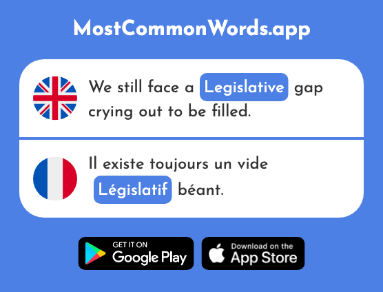 Legislative - Législatif (The 1404th Most Common French Word)