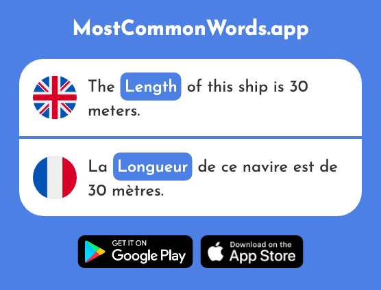 Length - Longueur (The 2636th Most Common French Word)