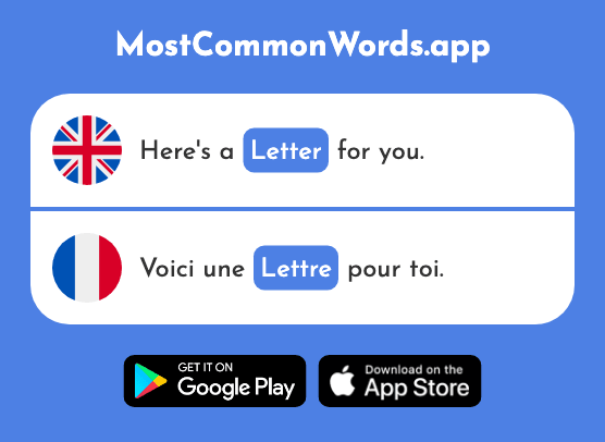 Letter - Lettre (The 480th Most Common French Word)