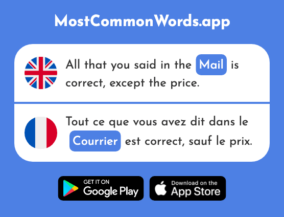 Mail, post - Courrier (The 1935th Most Common French Word)