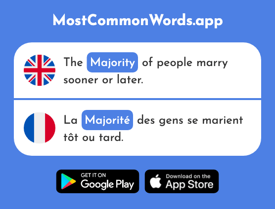 Majority - Majorité (The 988th Most Common French Word)