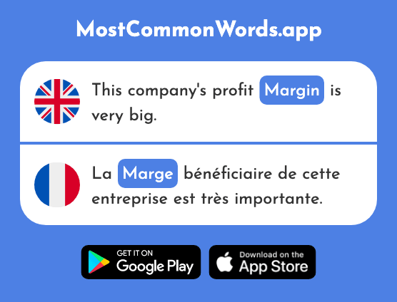 Margin - Marge (The 1707th Most Common French Word)
