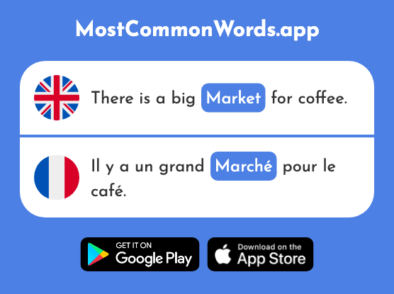 Market - Marché (The 280th Most Common French Word)