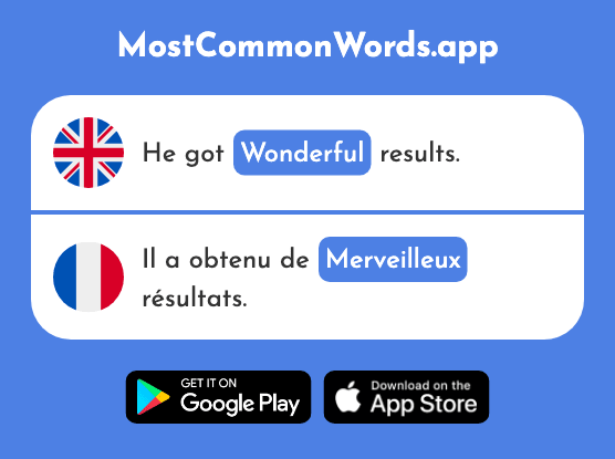 Marvellous, wonderful - Merveilleux (The 2209th Most Common French Word)