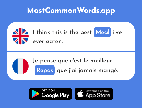 Meal - Repas (The 2948th Most Common French Word)