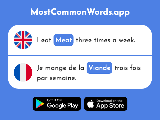 Meat - Viande (The 2625th Most Common French Word)