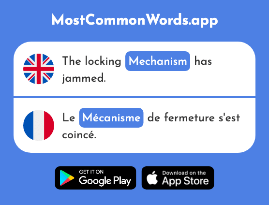 Mechanism - Mécanisme (The 1573rd Most Common French Word)